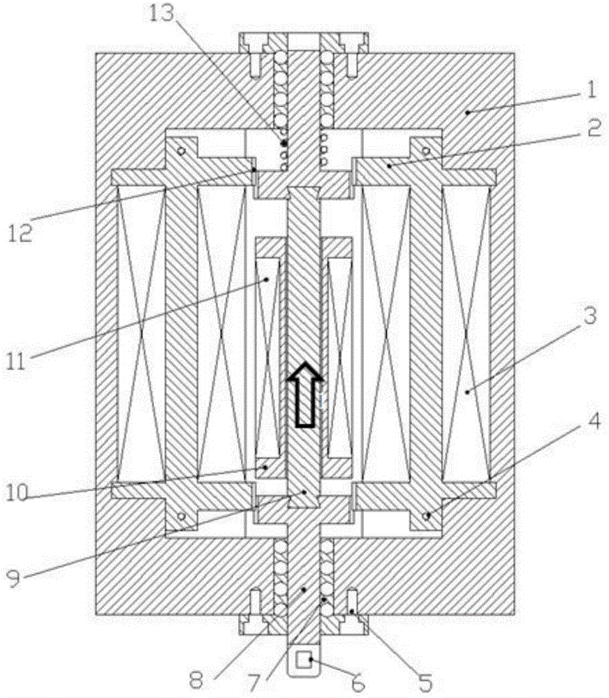 Precision controllable linear driver and its combination