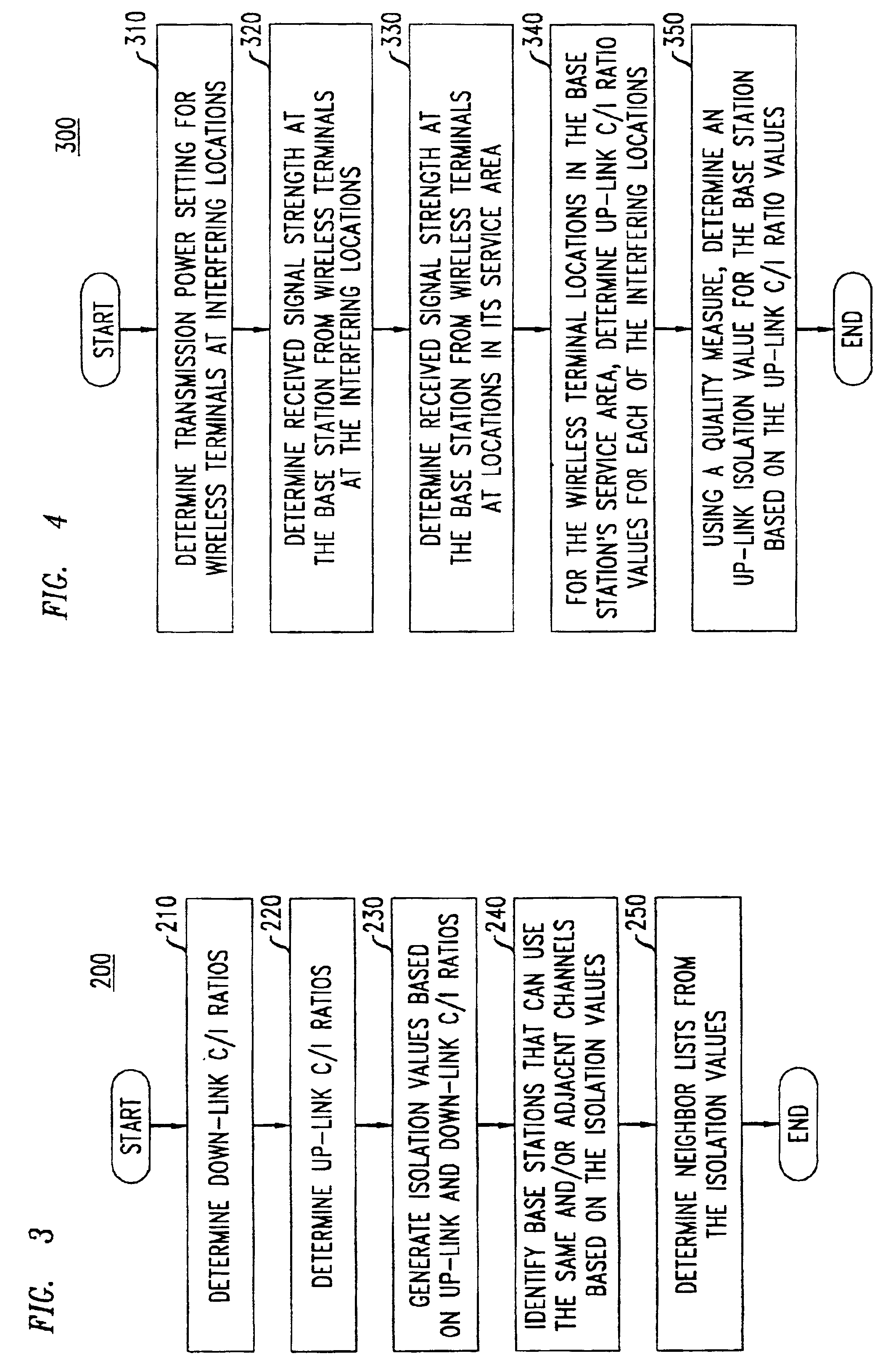 Method for determining organization parameters in a wireless communication system
