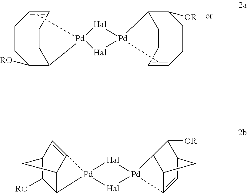 Preparation of a metal complex