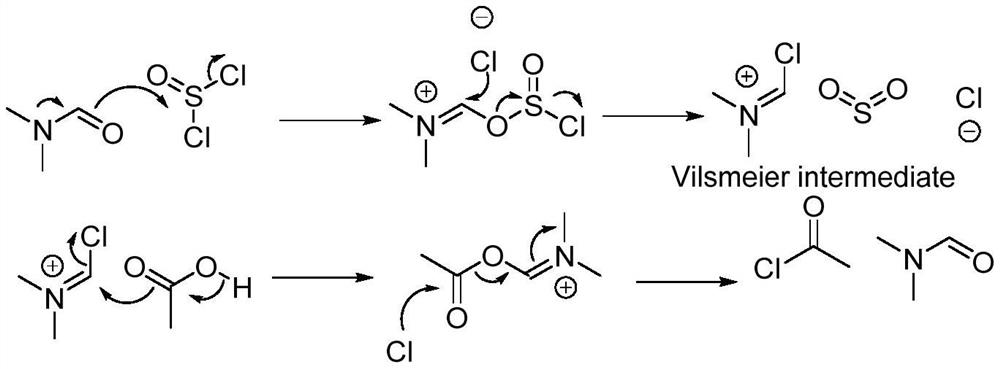 Synthesis method of lornoxicam intermediate 5-chloro-3-methylsulfonamide thiophene-2-carboxylic acid methyl ester