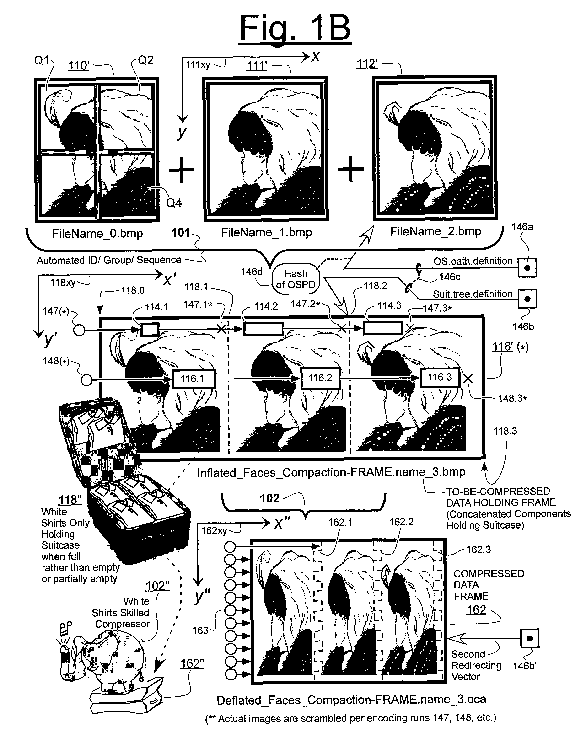 Methods and apparatus for reducing storage size