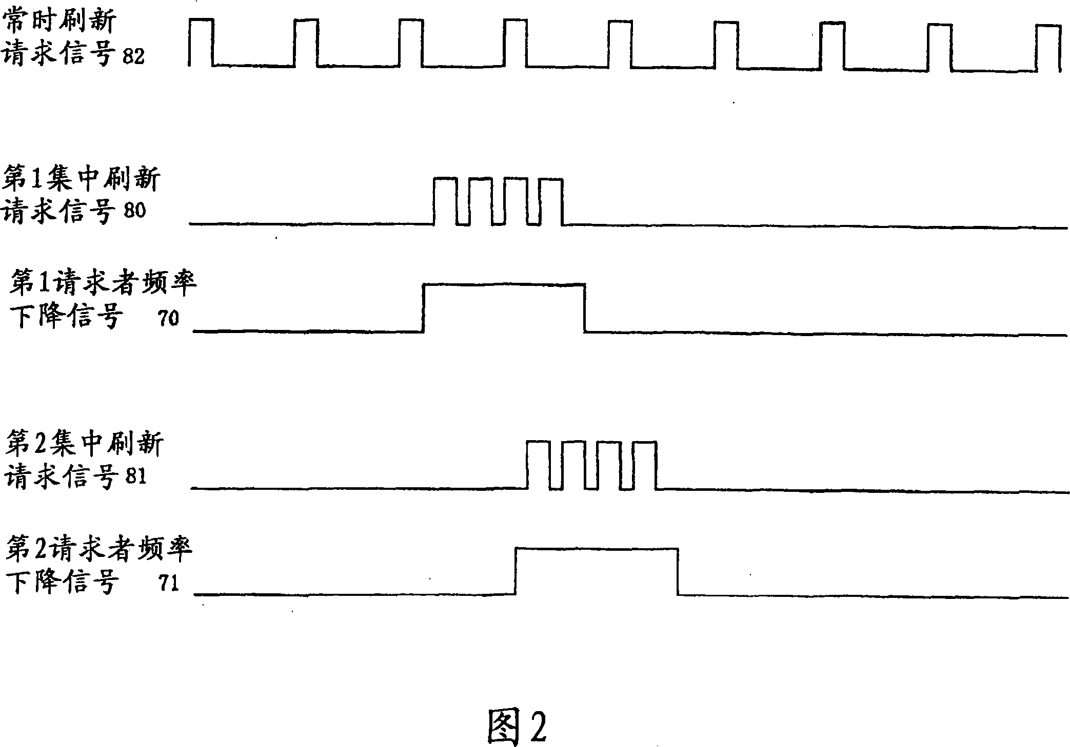 Memory control device