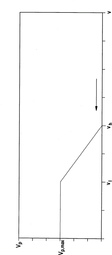 Method for actuating hydraulic braking system