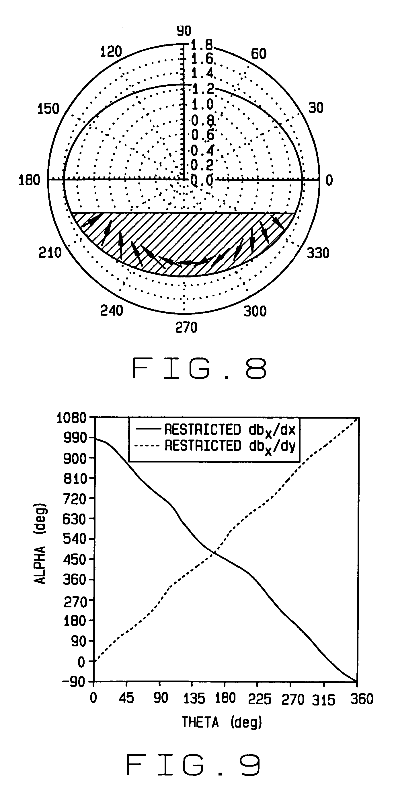 Magnets with varying magnetization direction and method of making such magnets