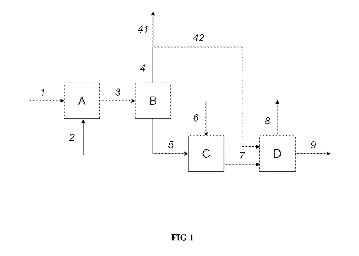 Method for converting heavy hydrocarbon feedstocks