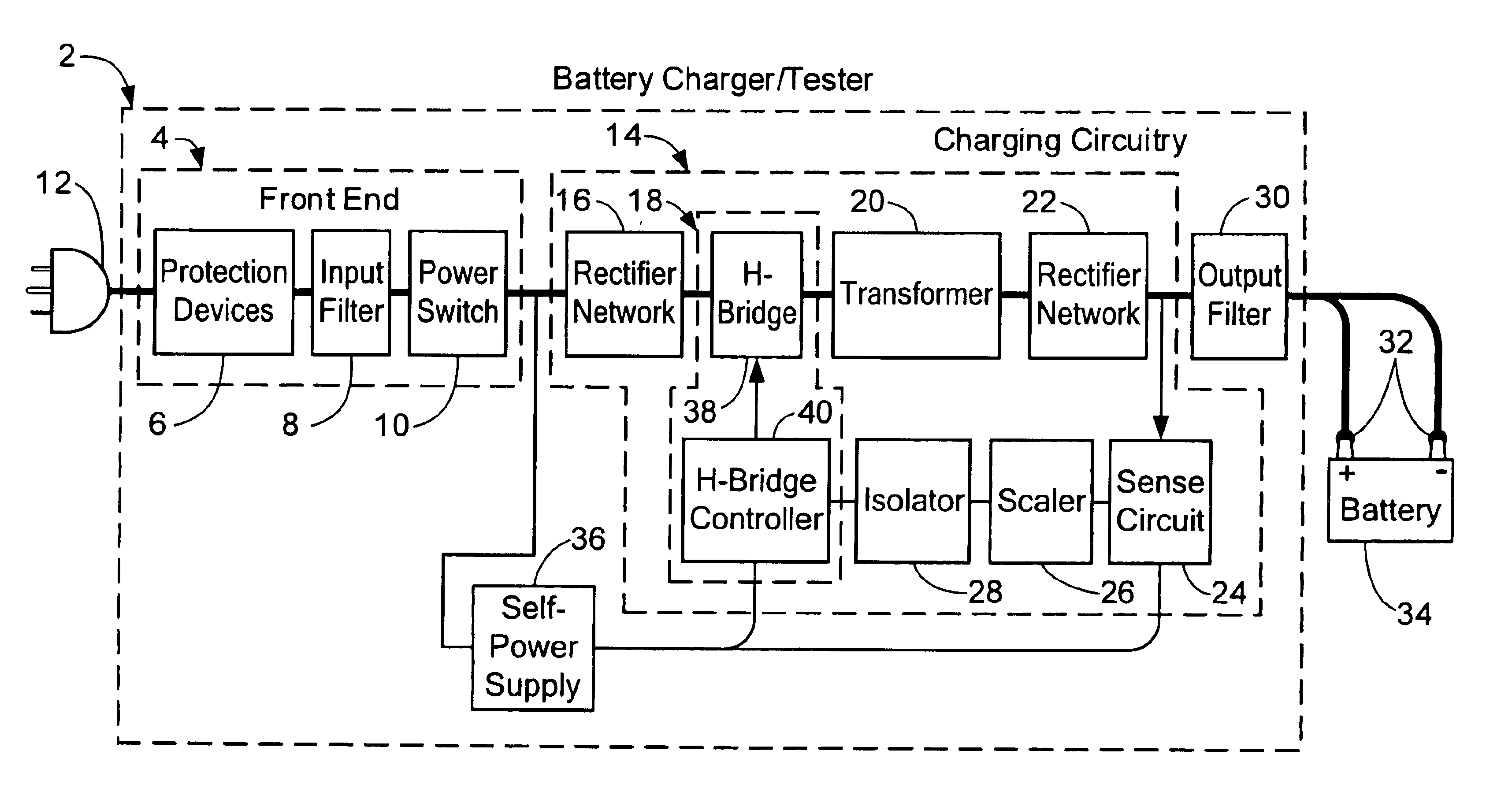 Apparatus and method for high-frequency operation in a battery charger