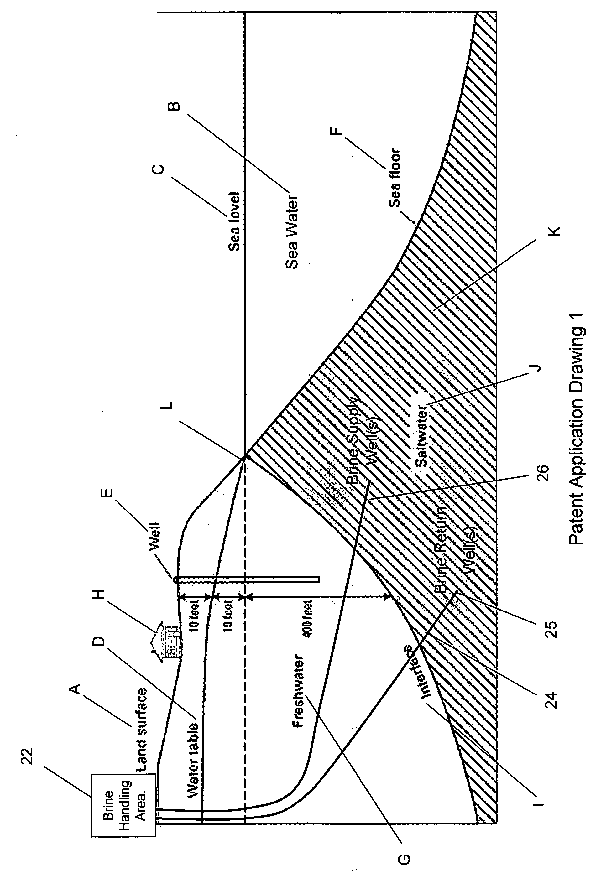 Method and apparatus for desalinating water combined with power generation