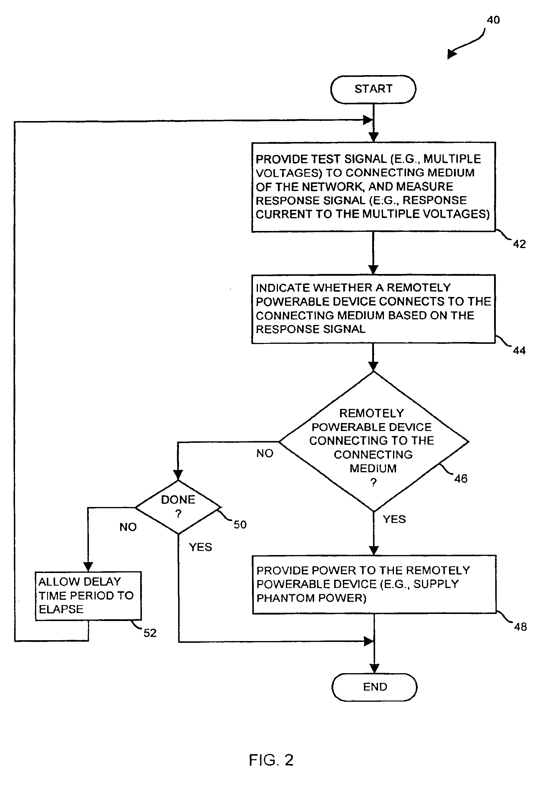 Remotely powerable device with powerability indicator for selectively indicating a backward wired device condition and a remotely powerable device condition