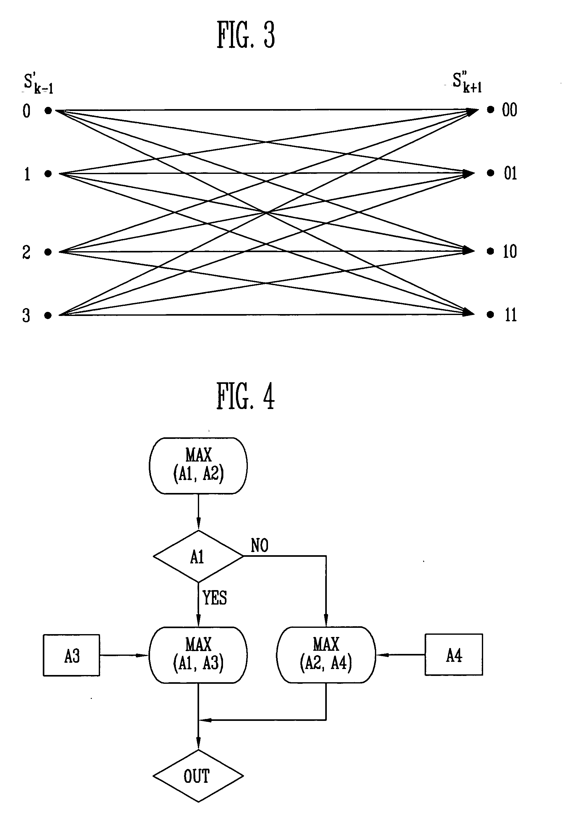 Apparatus and method for computing LLR