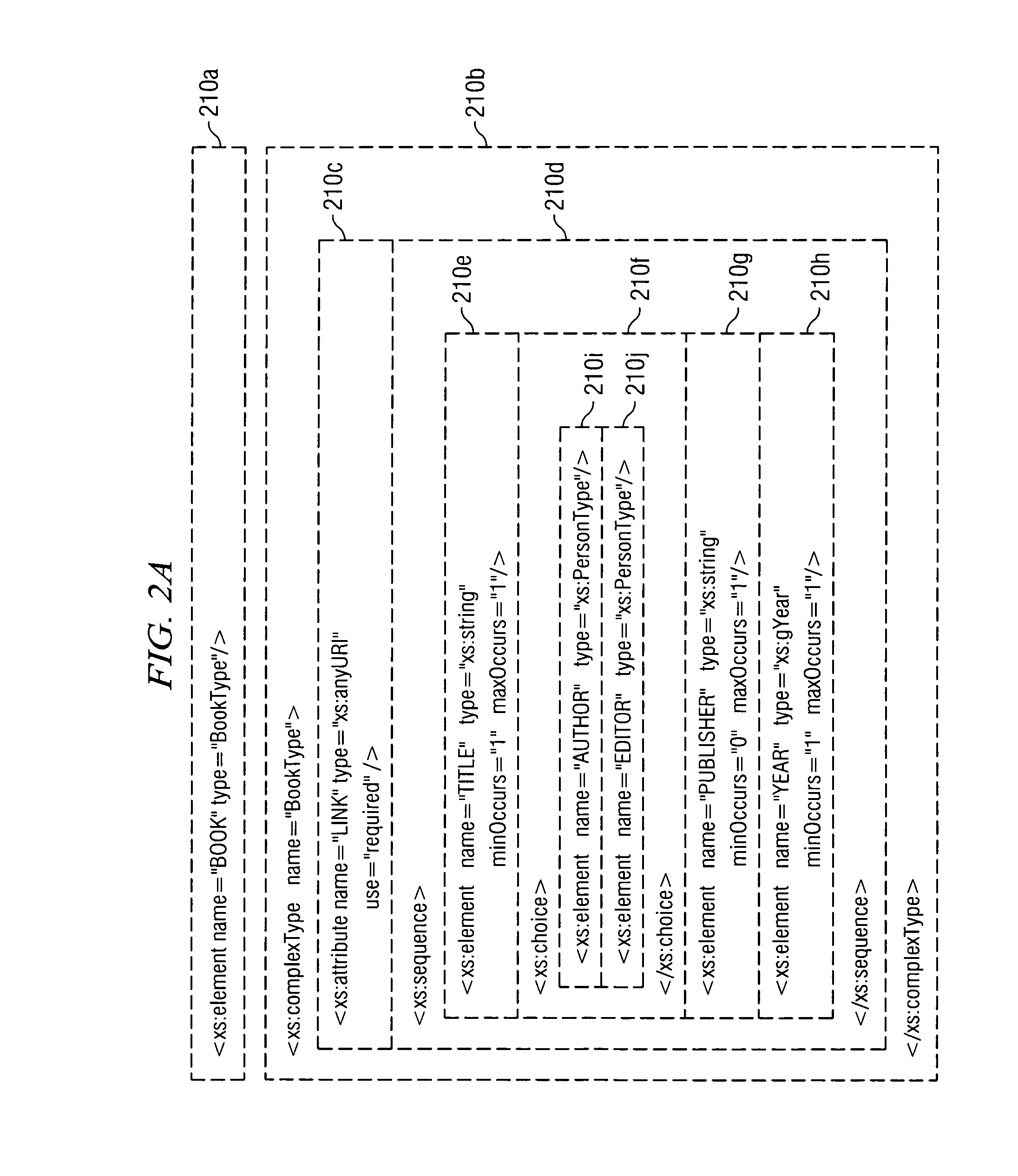 Method and system for decoding encoded documents