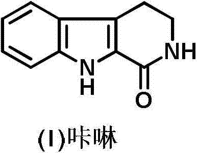 Preparation method of 2, 3, 4, 9-tetrahydro-beta-carboline-1-one