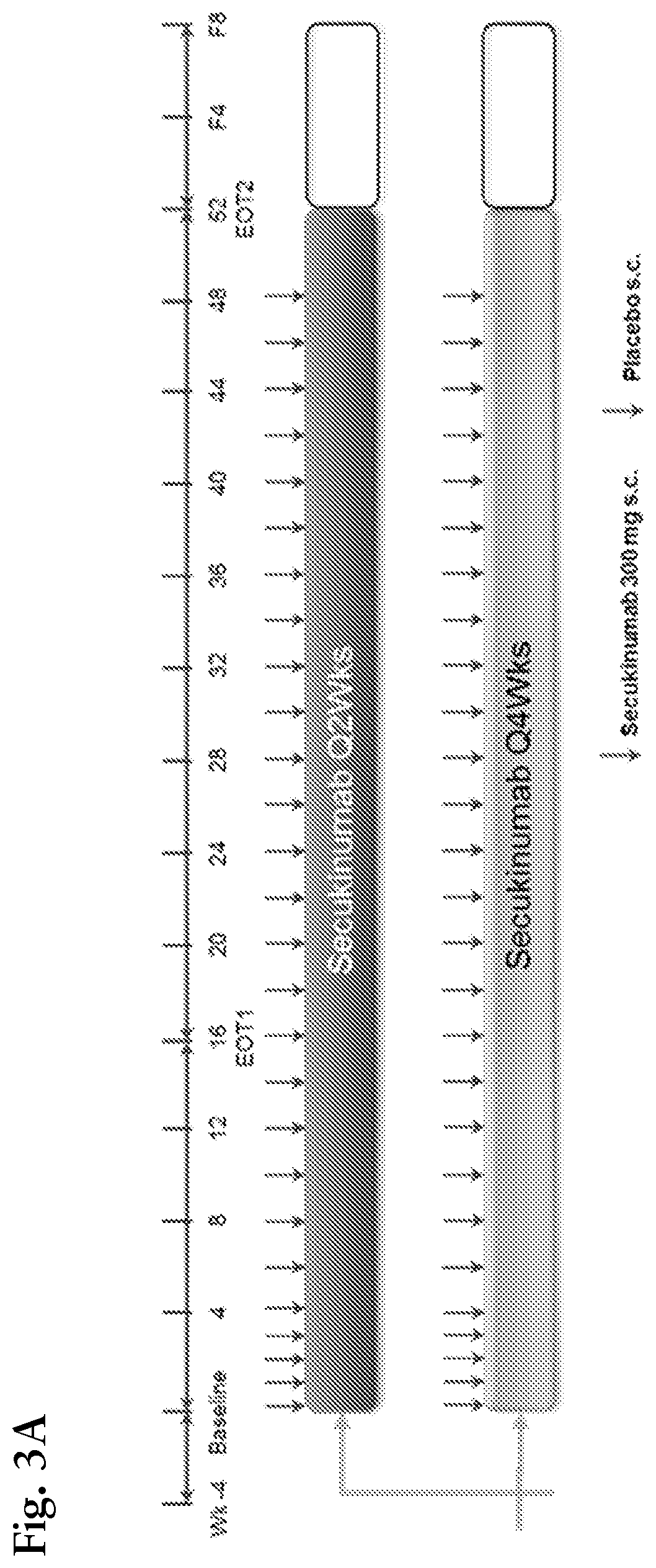 Method of treating hidradentitis suppurativa with il-17 antagonists