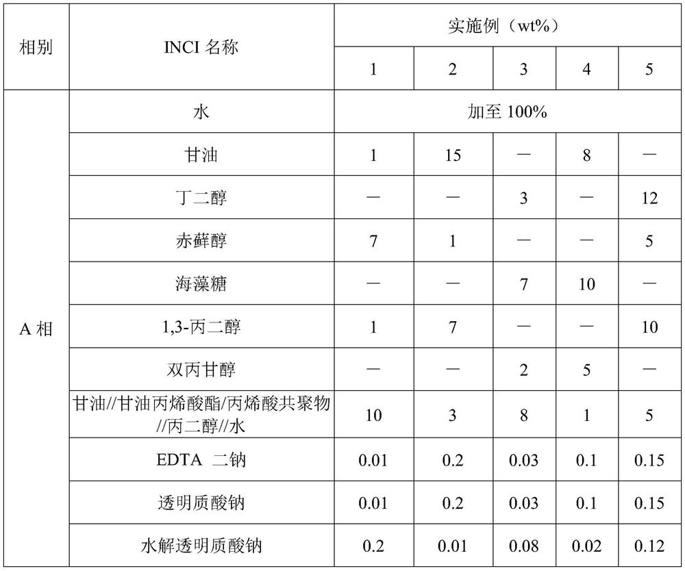 A kind of repair essence and preparation method thereof