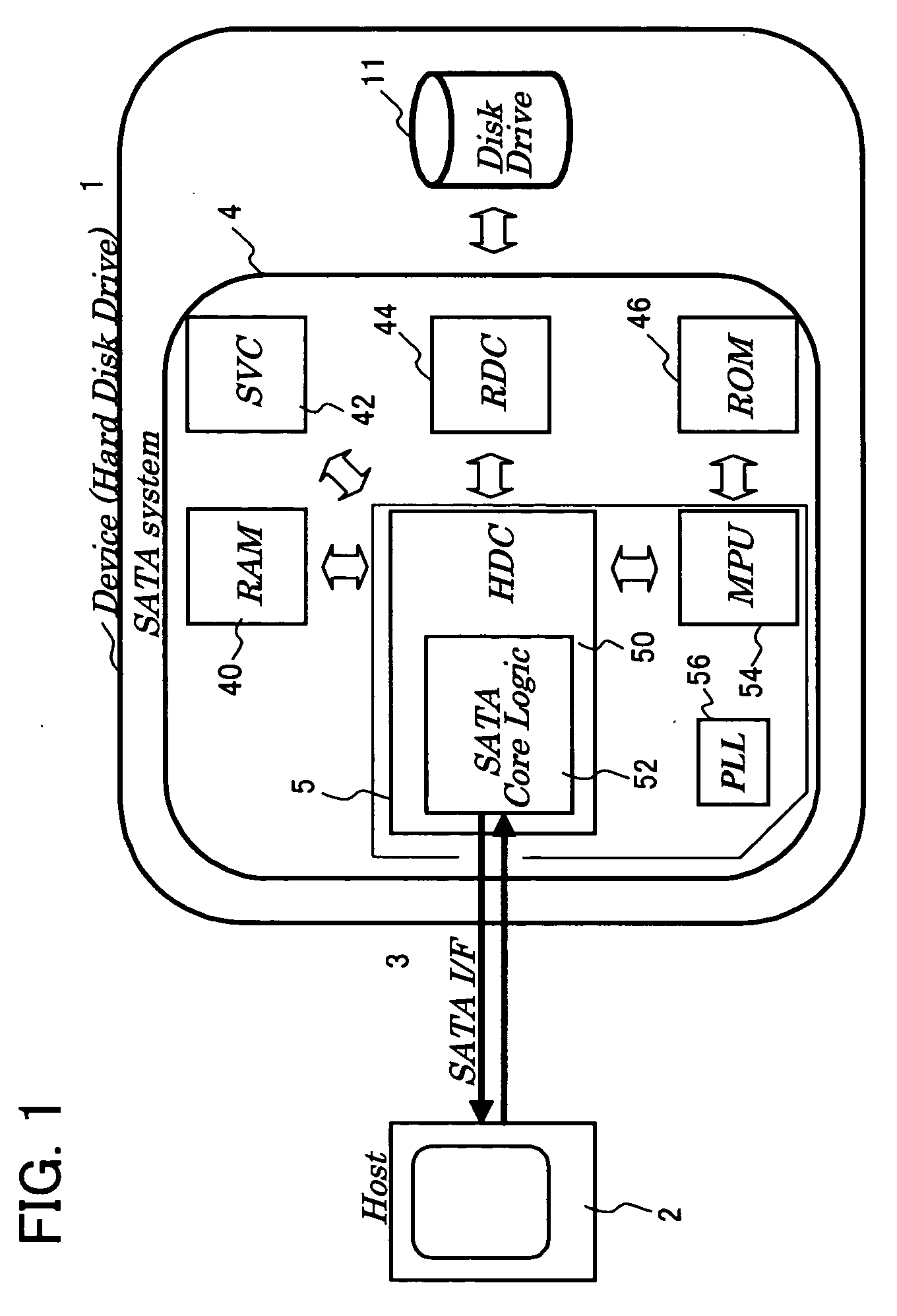 Serial type interface circuit, power saving method thereof, and device having serial interface
