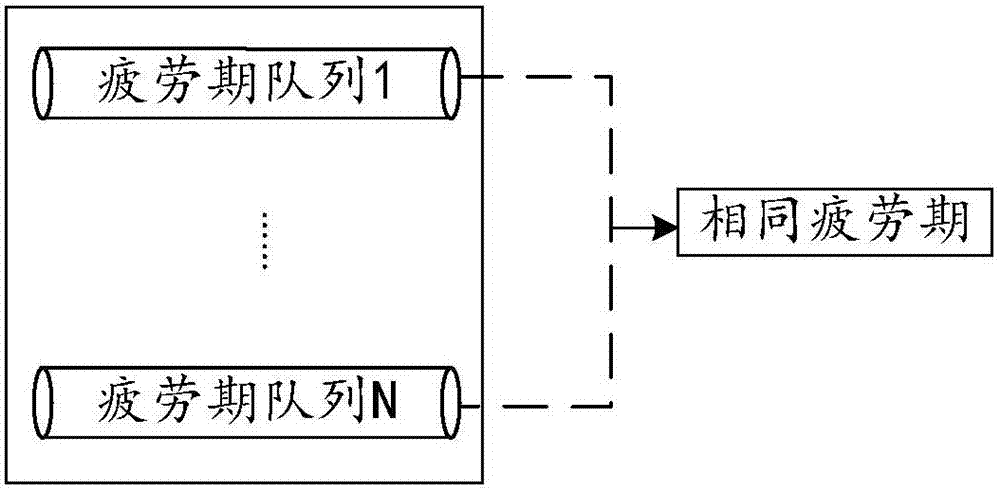 Abnormality monitoring alarming method and device