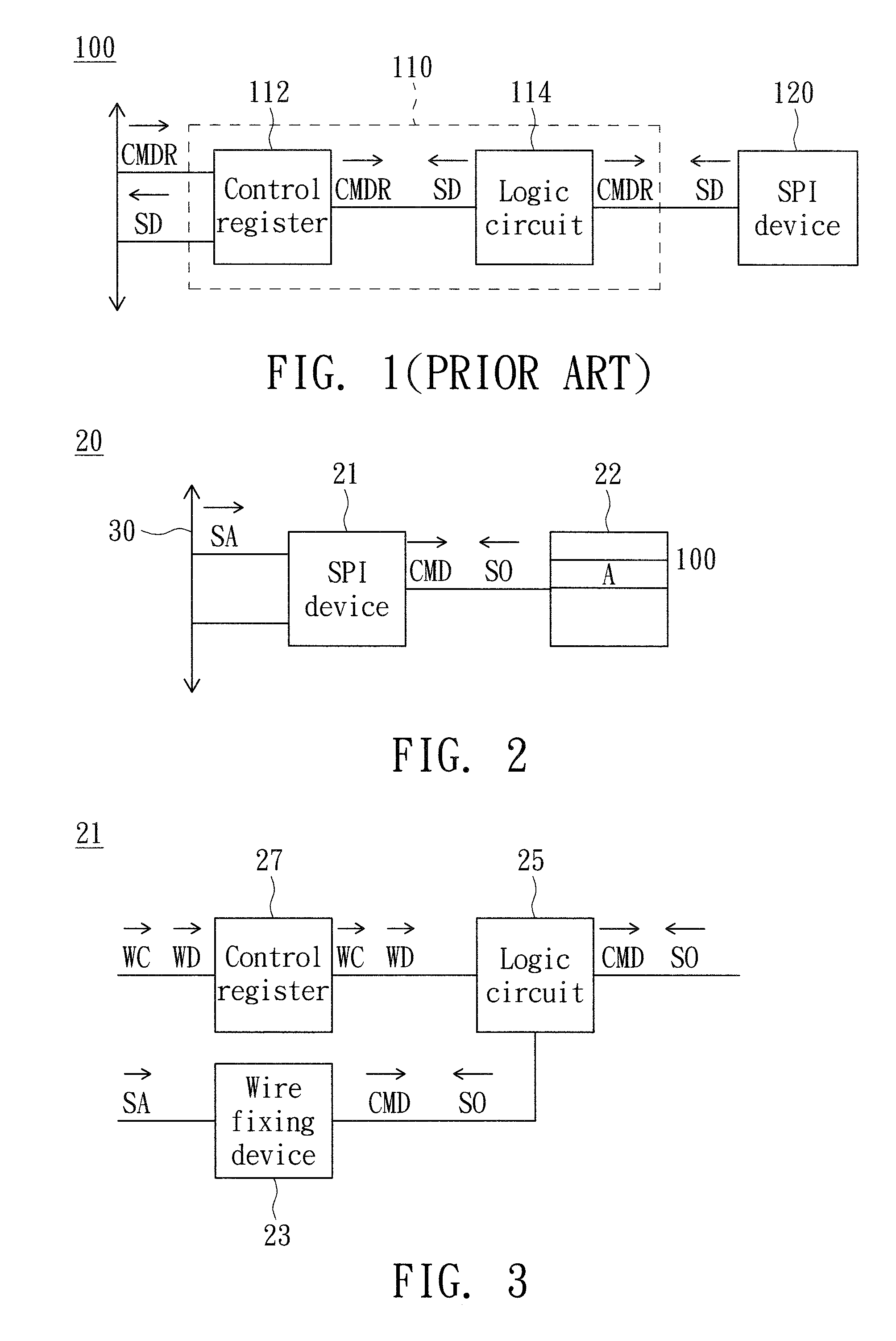 Serial peripheral interface (SPI) control device, spi system and method of determining a spi device