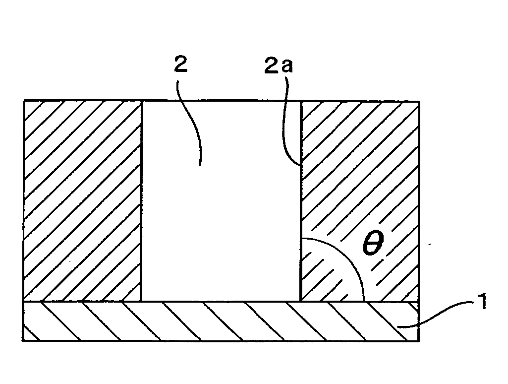 Resin Composition for Forming Fine Pattern and Method for Forming Fine Pattern