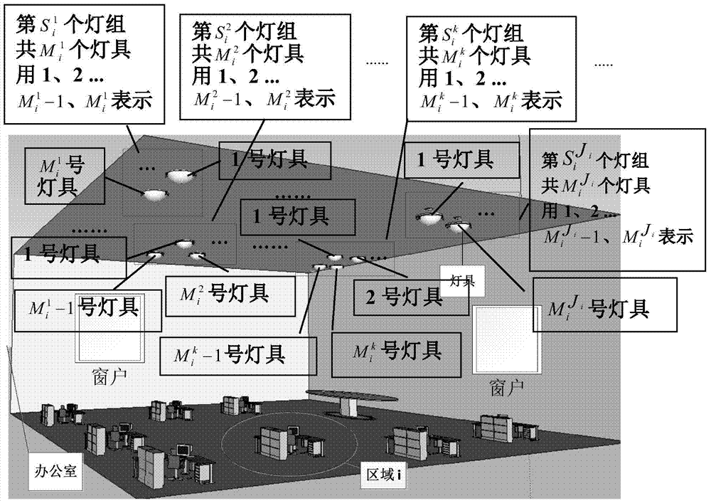 An energy-saving lighting control method and system