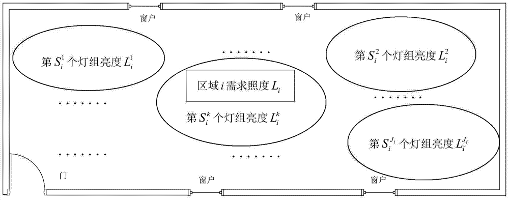 An energy-saving lighting control method and system