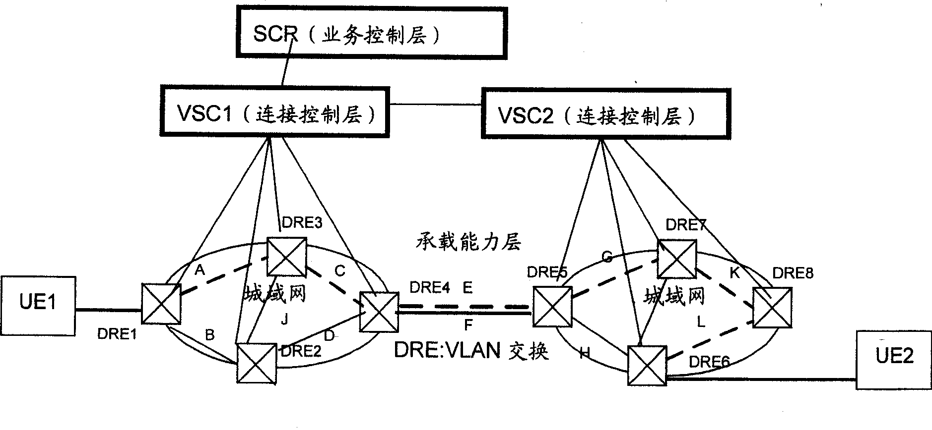 Method for improving transmission reliability in virtual exchange system