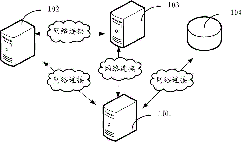 recovery-method-and-recovery-system-of-virtual-machine-in-cluster