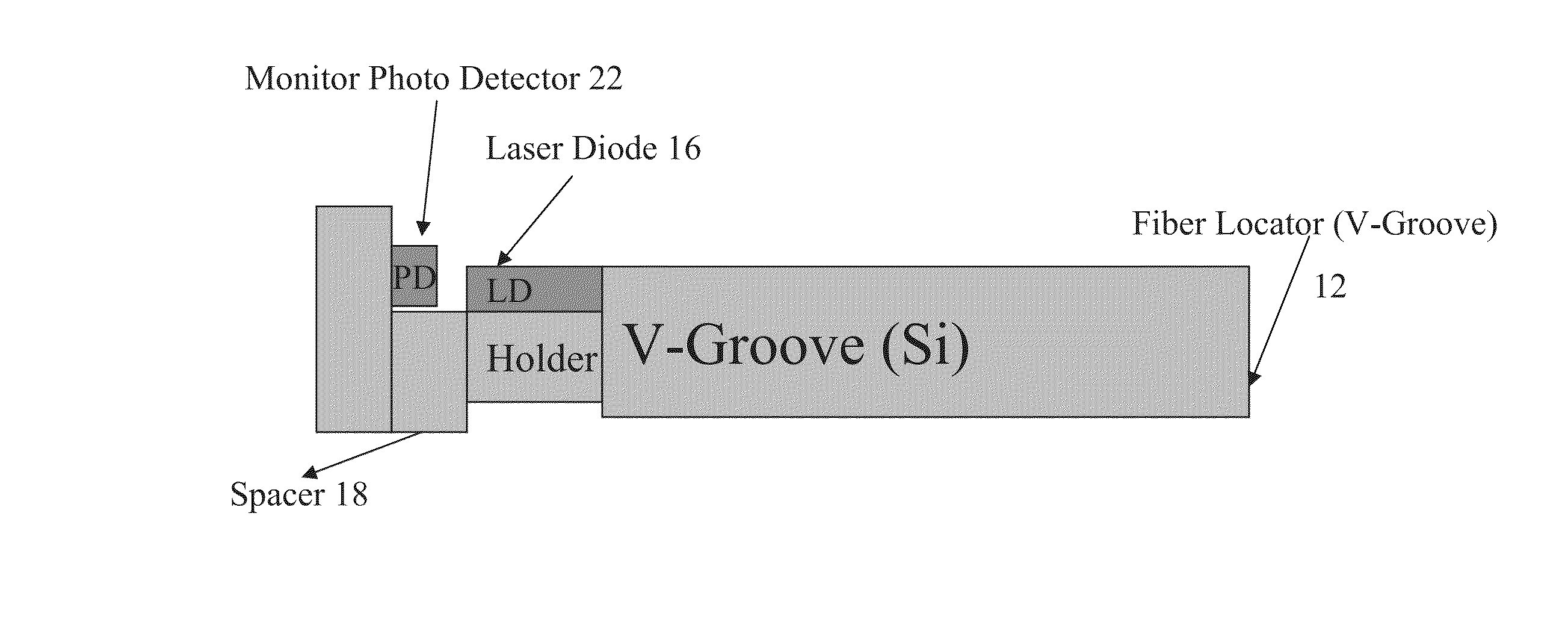 Assembly and packaging method and system for optical components