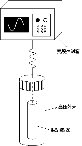 Method of combining gas replacement with vibration field for extracting natural gas hydrate reservoir