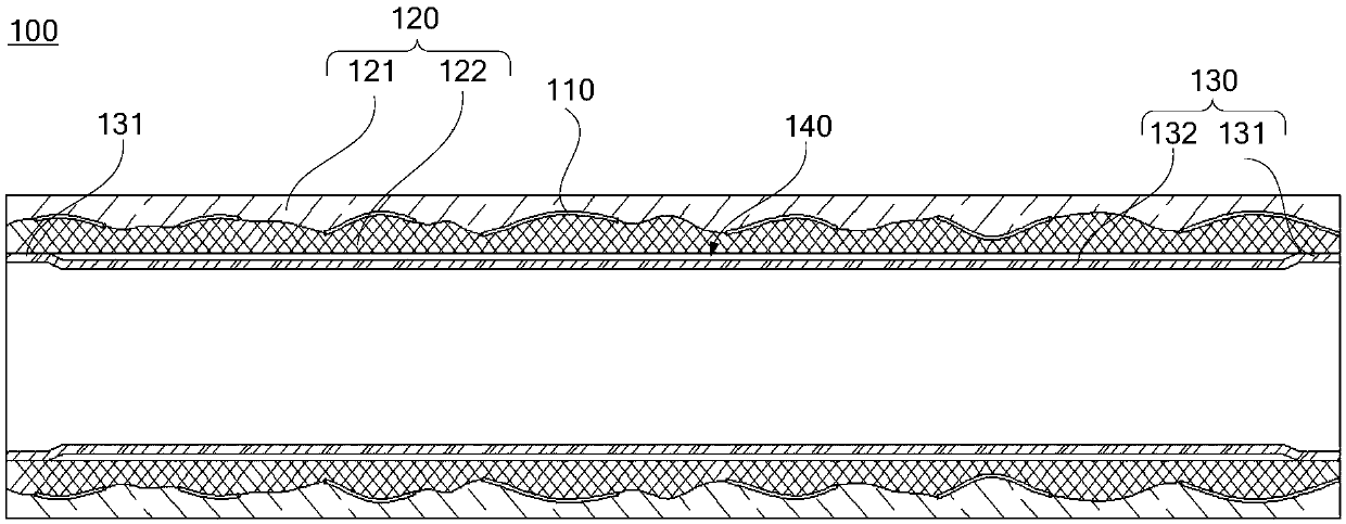 Covered stent and manufacturing method thereof