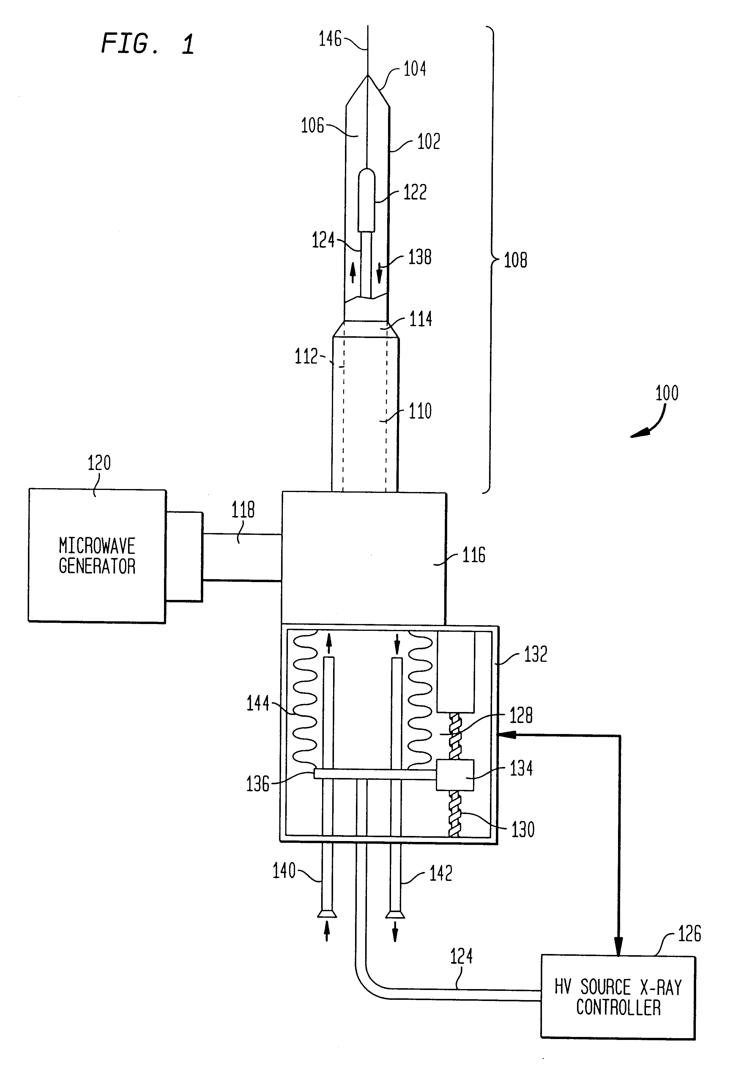 Apparatus and method for treatment of malignant tumors