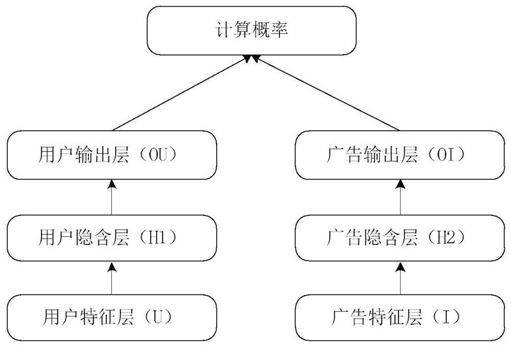 Resource recall method and device and storage medium