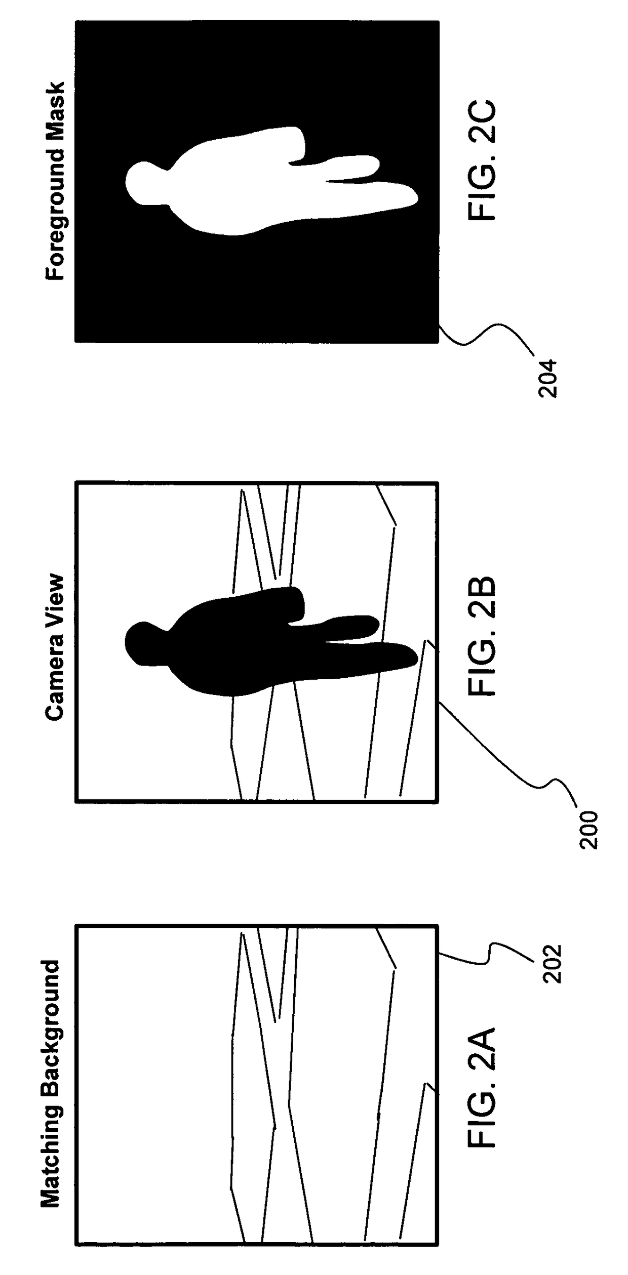 Dynamic background estimation for video analysis using evolutionary optimization