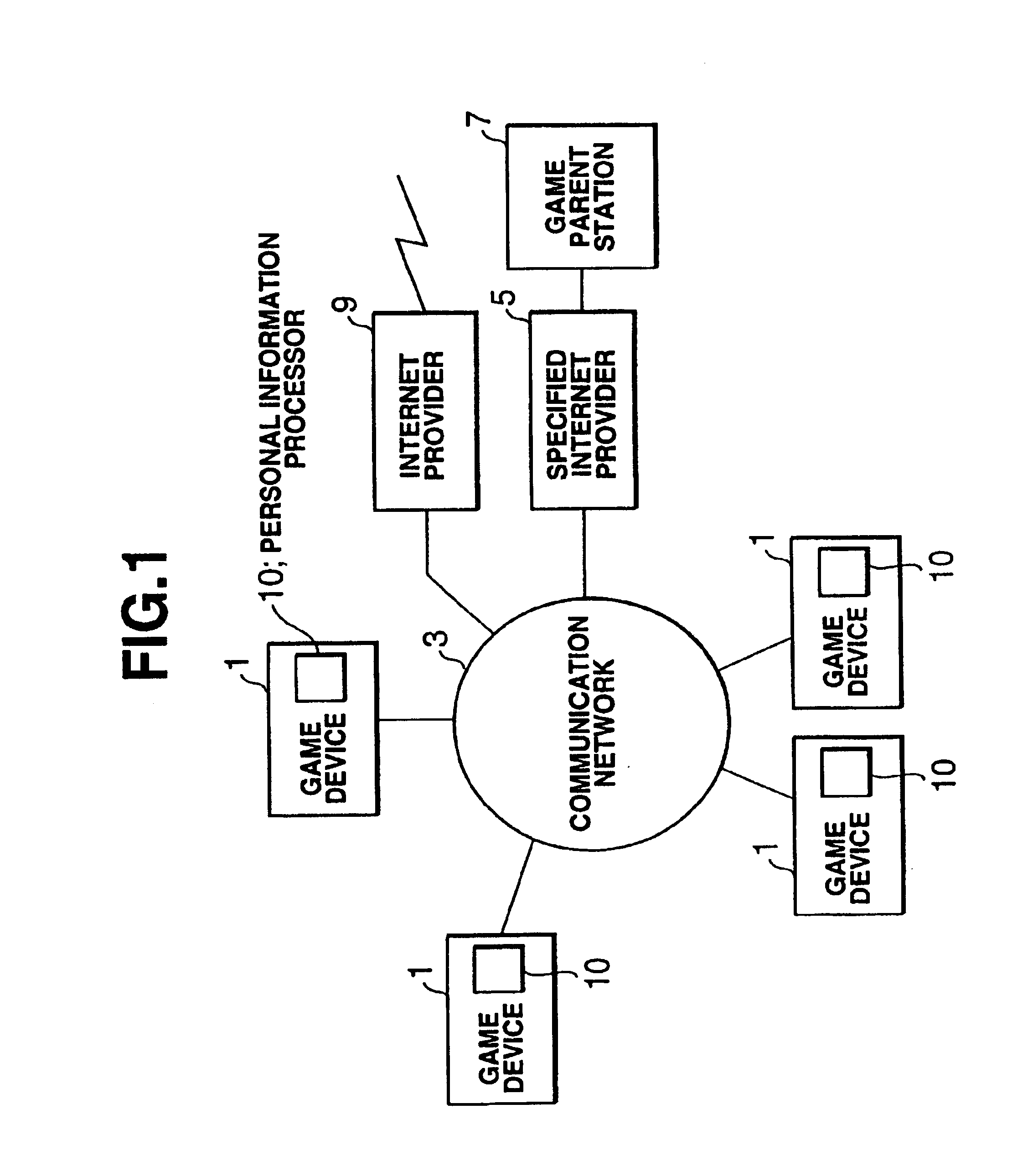 Network game system, game device terminal used in it and storage medium