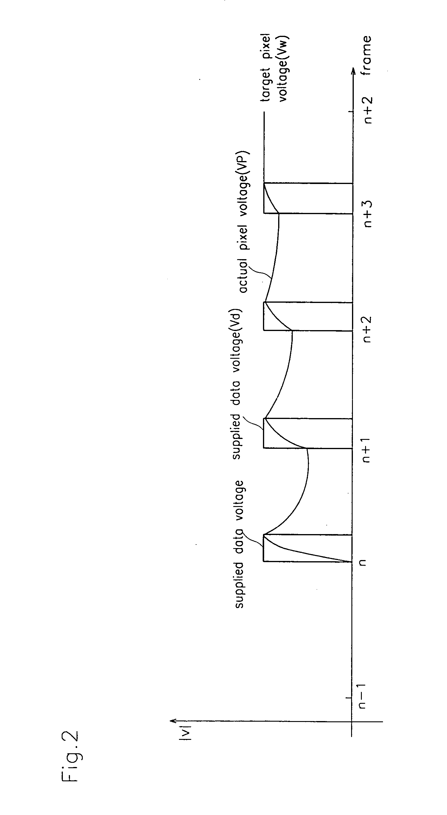 Liquid crystal display and a driving method thereof