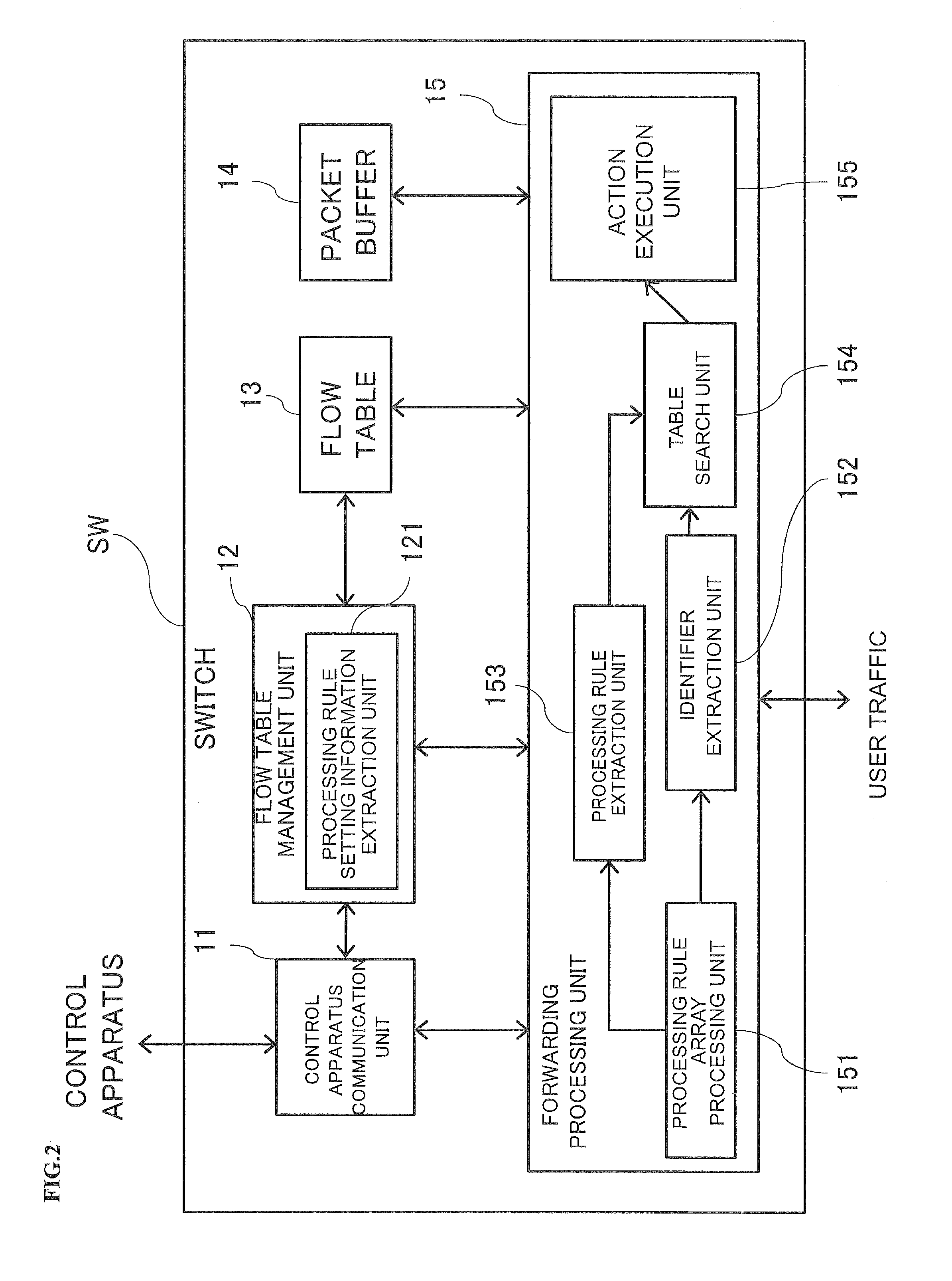 Communication system and communication method