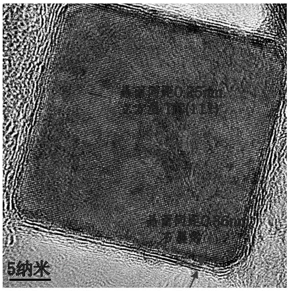 A kind of preparation method of layer number controllable graphene