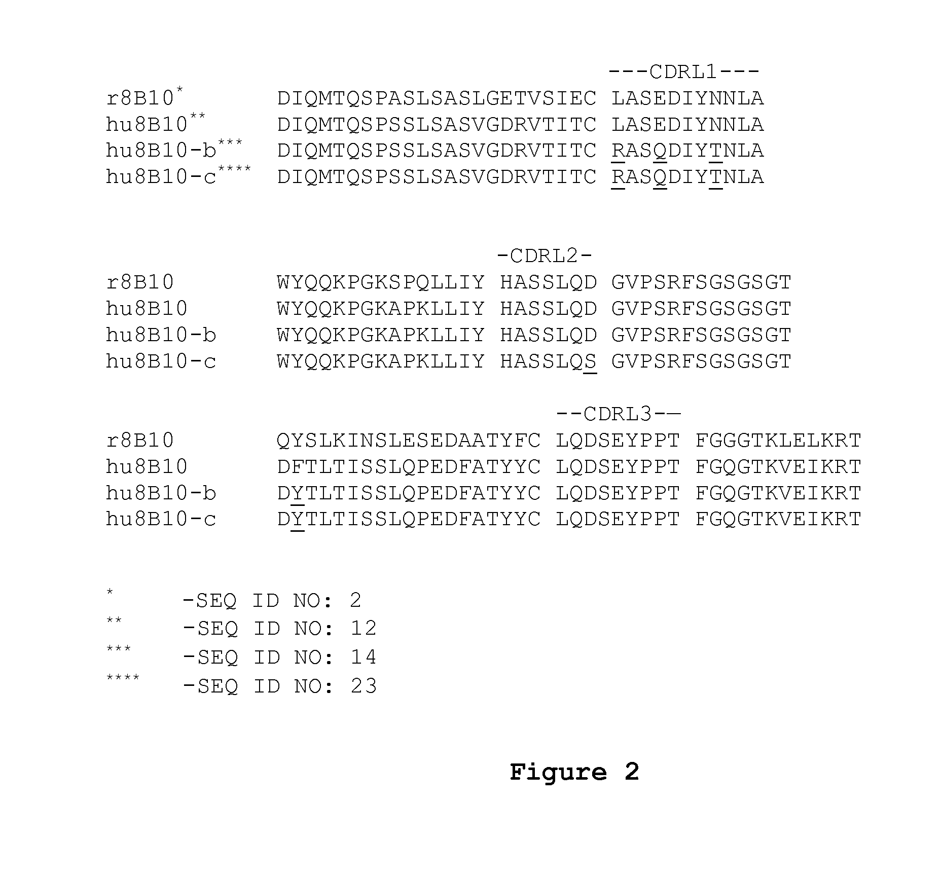 Engineered Anti-IL-23R Antibodies