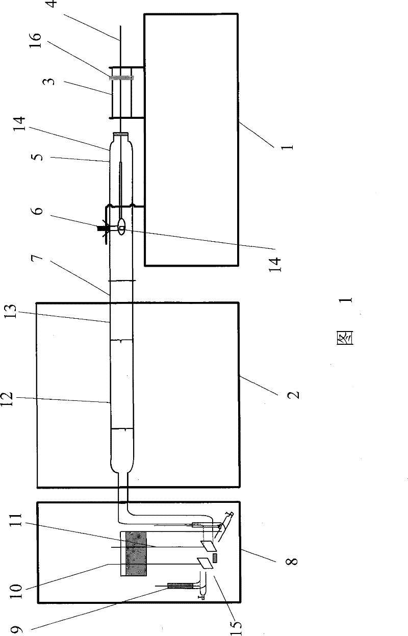 Microcoulomb analysis method for chlorinity high-temperature burning of organic phosphate fire-resistant oil and device thereof