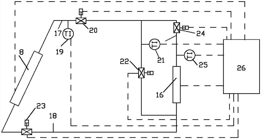 Multi-sensor-automatic-controlled solar energy heat storage system