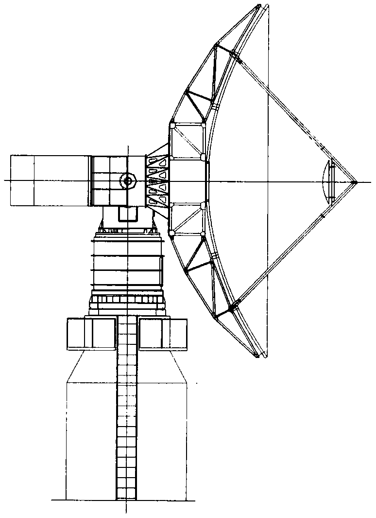 A method and apparatus for correcting three-axis antenna pointing