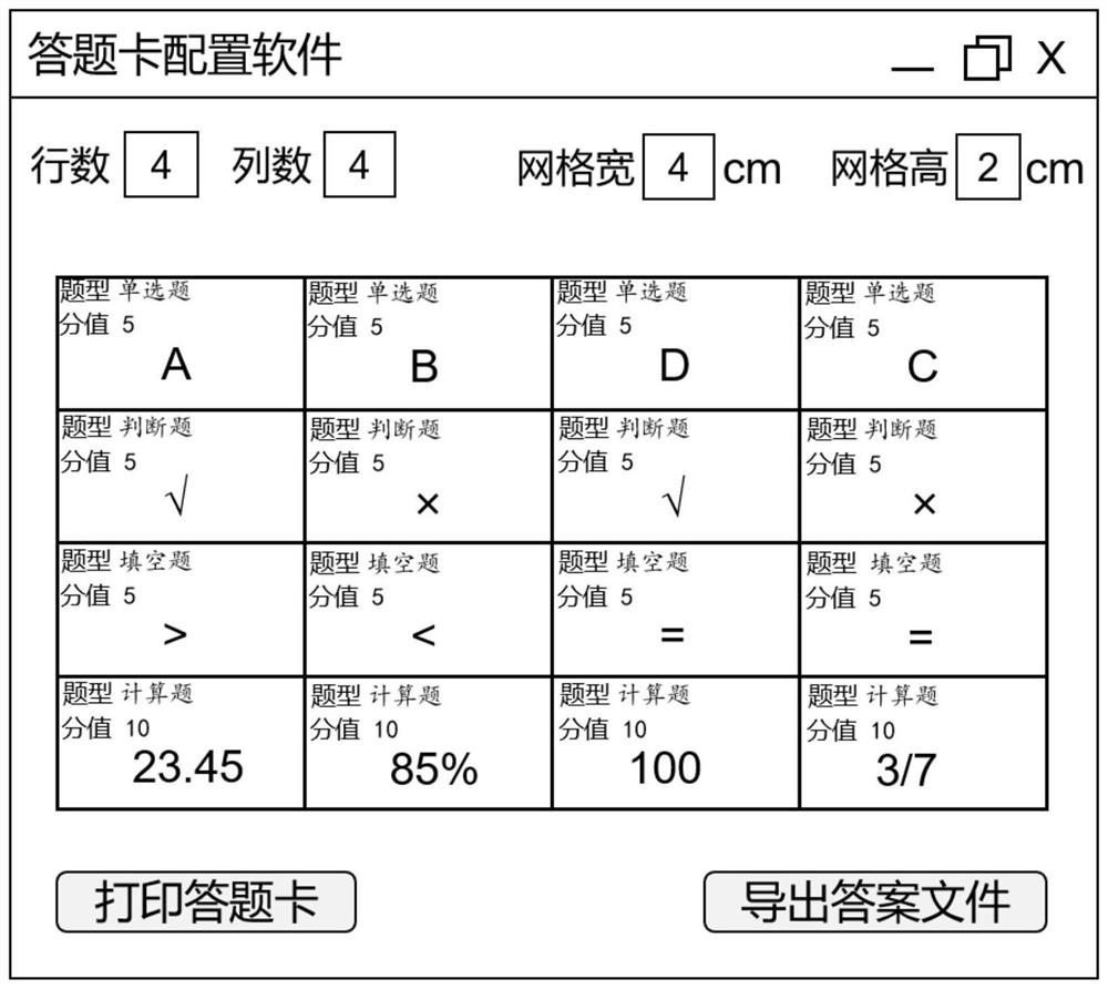 Objective question marking method and device based on answer sheet, equipment and storage medium