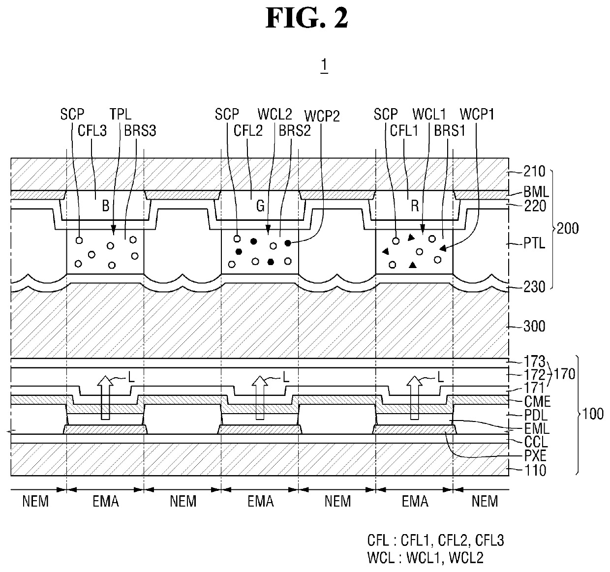 Display device and method for manufacturing the same