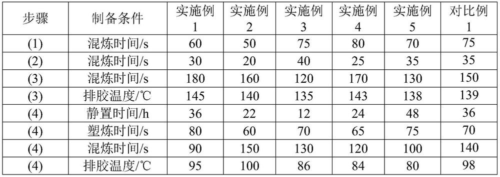 Ethylene propylene rubber, raw material composition of ethylene propylene rubber, lifting lug and preparation method and application of lifting lug