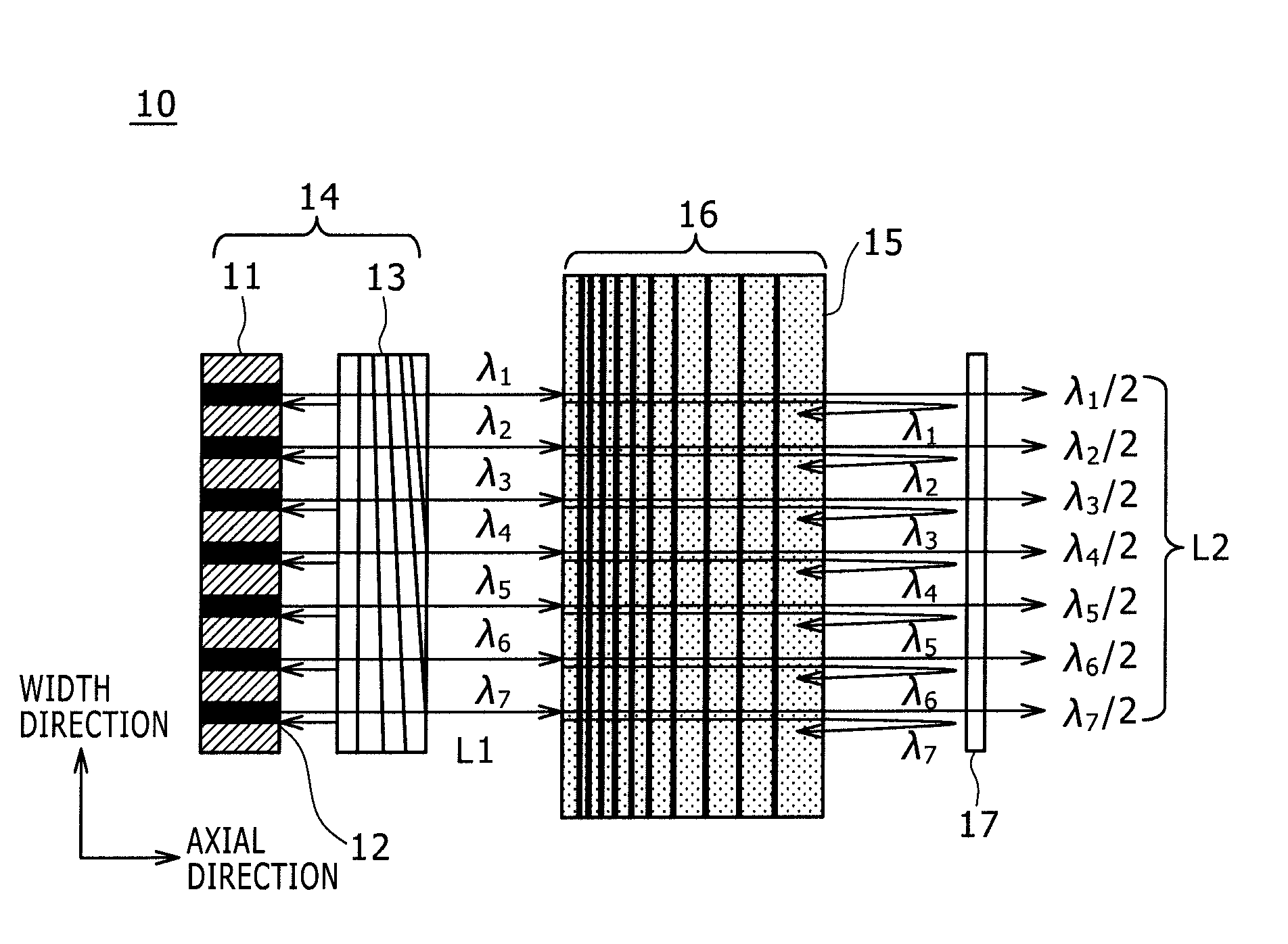 Laser device, laser display apparatus, laser radiating apparatus, and nonlinear optical element