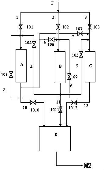 Light treatment method for heavy oil