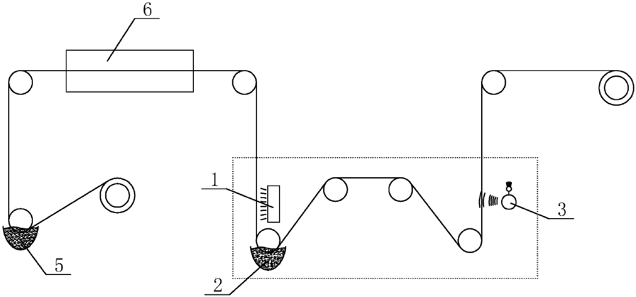 Vibration wave roll and microsphere loading device for reflecting material