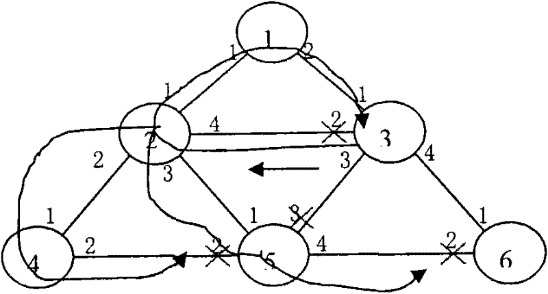 Method for automatically discovering Ethernet ring and generating ring