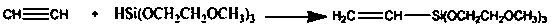 Preparation method of vinyl tris(2-methoxyethoxy)silane coupling agent