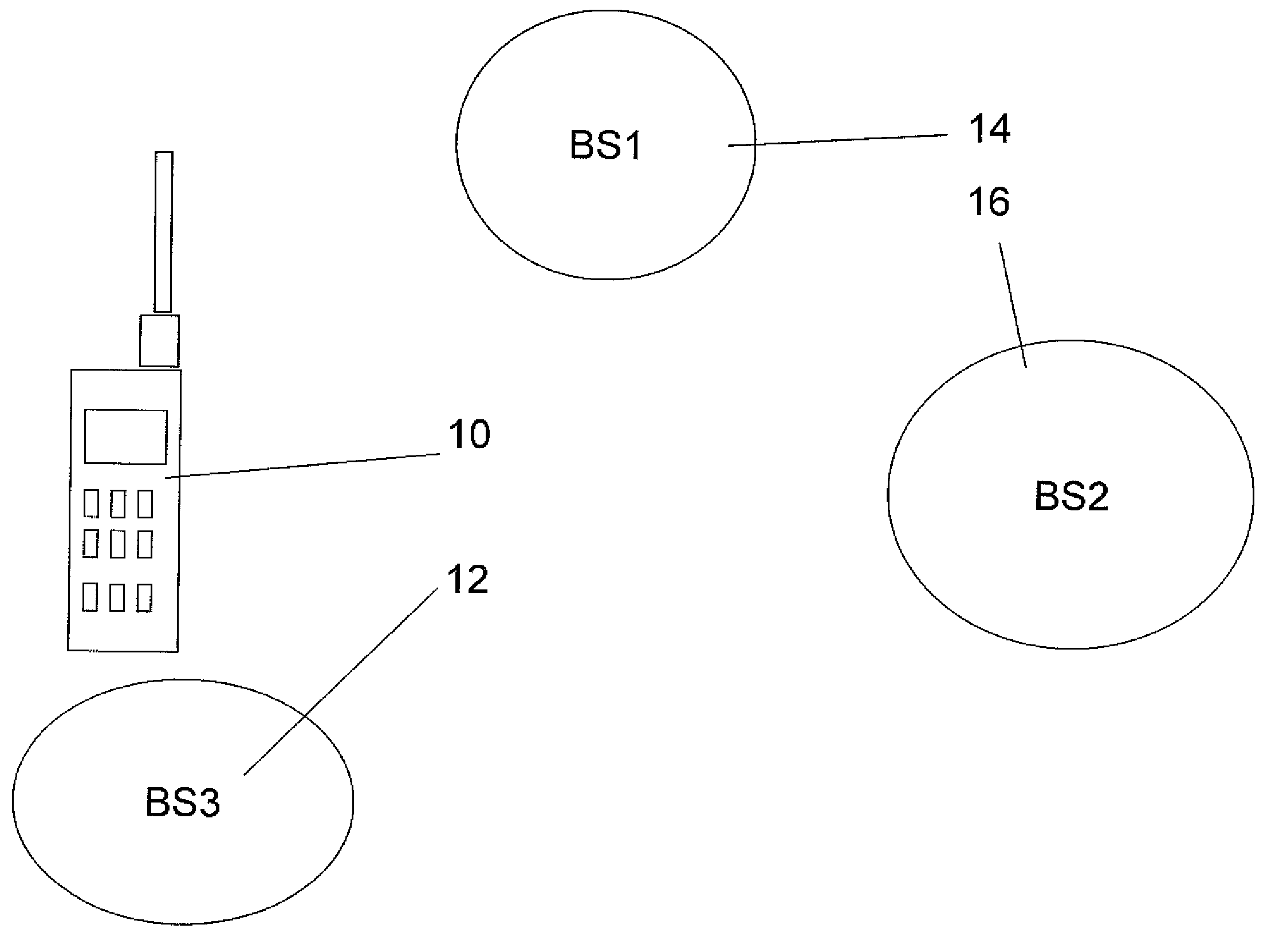 Load balancing in wireless networks