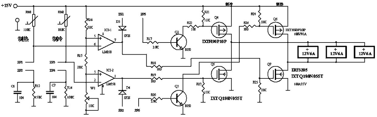 Semiconductor cold and hot oven