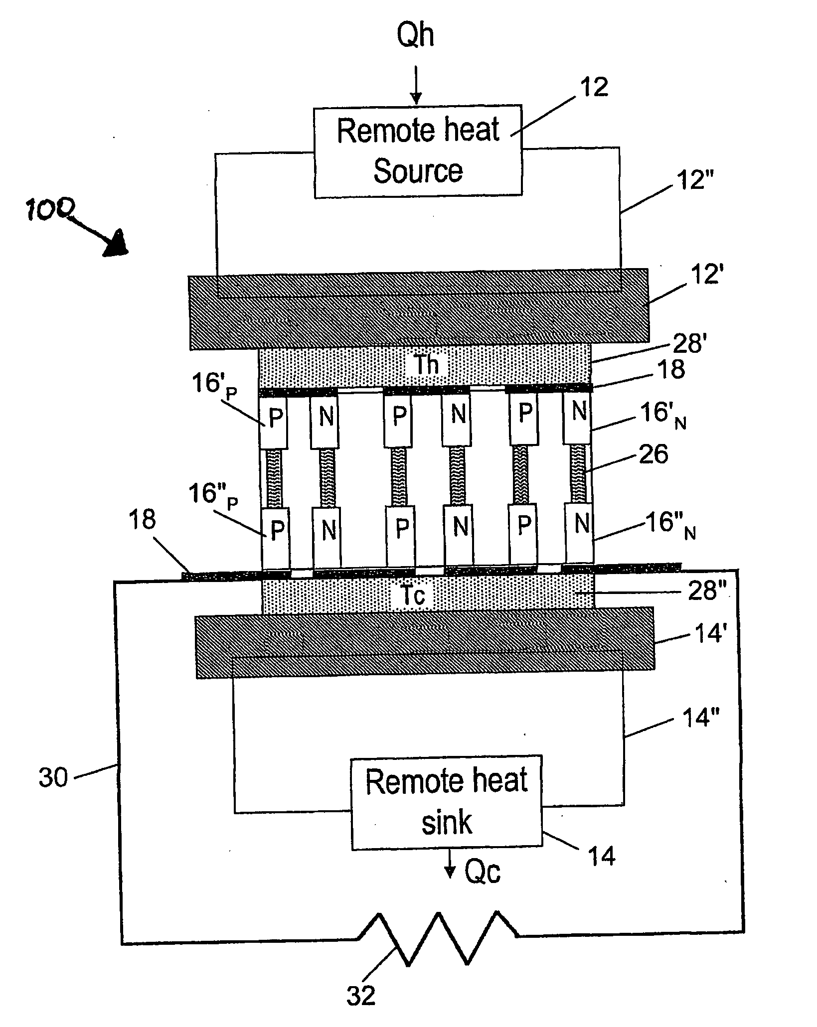 Split thermo-electric structure and devices and systems that utilize said structure